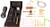 Breakthrough Clean BT-MPK-3G Badge Rod/Pull Thru Kit 5.56mm 9mm & 12 Gauge (BPRRP)