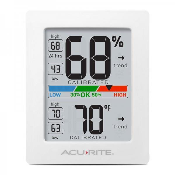 Pro Accuracy Indoor Temperature and Humidity Monitor (U4G9A)