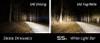 Diode Dynamics 6" LED Light Bar White Driving