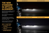 Morimoto XRGB EVO LED Headlights for 2020-2022 Ford Super Duty