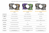 Morimoto XRGB EVO LED Headlights for 2020-2022 Ford Super Duty