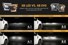 Morimoto XB EVO LED Headlights for 2021-2023 Ford F150