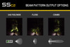 Diode Dynamics Stage Series 2" LED Pod Sport White Combo Flush Amber Back Light