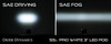 Diode Dynamics Stage Series 3" Max White SAE Fog Round (Single)