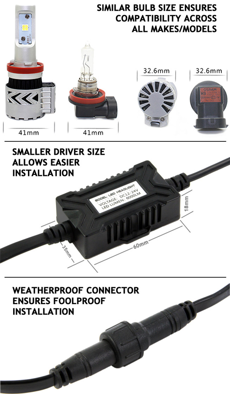 model led headlight