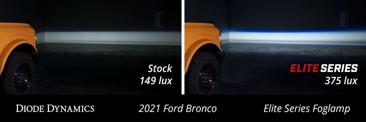 Diode Dynamics Elite Series Fog Lamps (2021+ Ford Bronco & 2019+