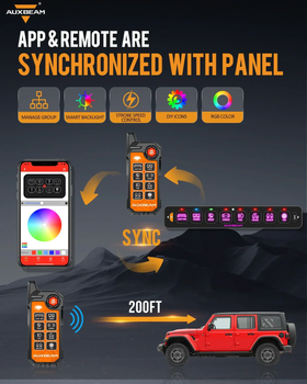 Auxbeam 8 Gang RGB Slim Switch Panel with Bluetooth Control & Wireless Remote (AS-800)