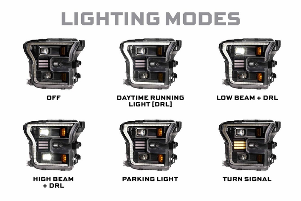 Morimoto XB Hybrid LED Headlights for 2015-2017 Ford F150