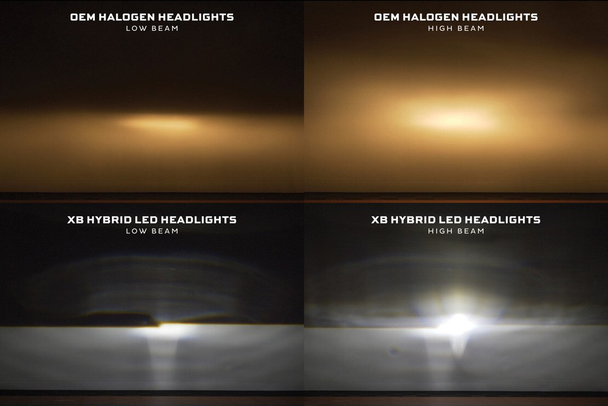 Morimoto XB Hybrid LED Headlights for 2015-2017 Ford F150