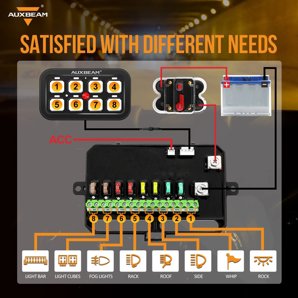 Auxbeam 8 Switch Dimmable Universal LED Switch Panel Kit (Green Backlight)