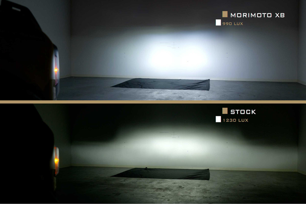 Morimoto XB LED Headlights for 2021+ Ford Bronco (Amber DRL)