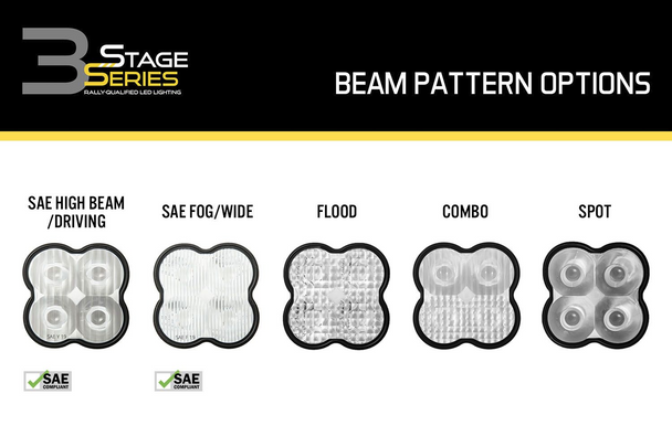 Diode Dynamics Clear Lens (Single) for SS3 Pods (SAE Driving)