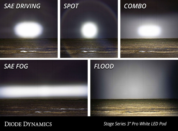 Diode Dynamics Stage Series 3" Sport White, Flush Mount (Single)