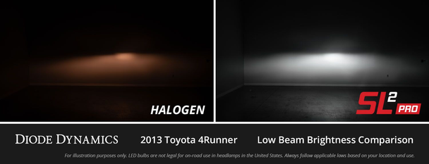 Diode Dynamics LED Headlight Bulbs for Toyota Tacoma (2016+)