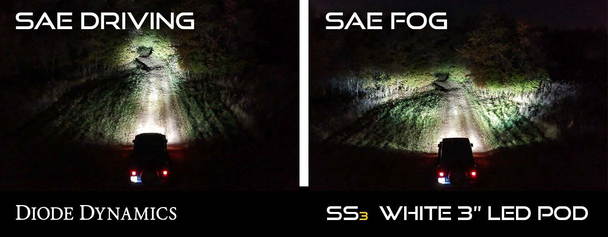 Diode Dynamics Stage Series 3" Sport White SAE Fog Type SD Fog Kit (2011-2016 Ford F-250/F-350)