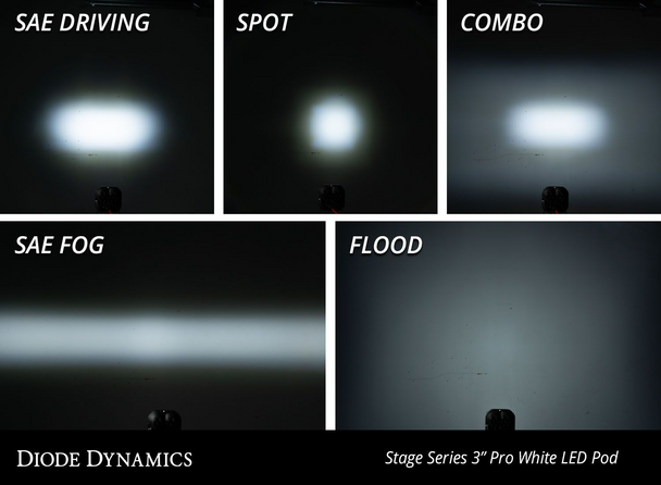 Diode Dynamics Stage Series 3" Pro White Flood Flush (Pair)