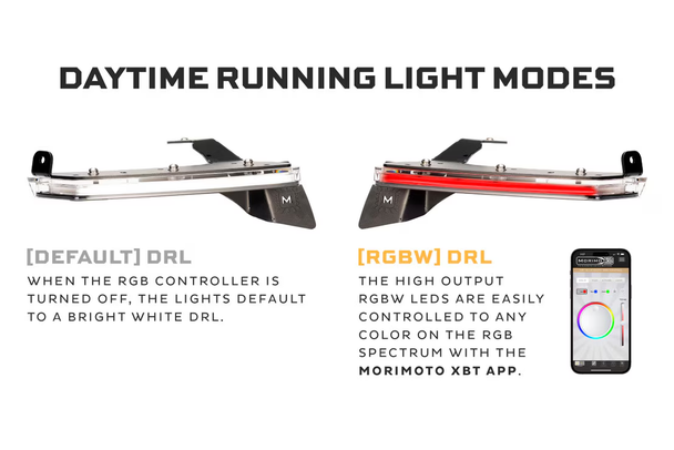 Morimoto XRGB Fender Flare Chop Kit for 2020+ Jeep Wrangler JL & Gladiator JT