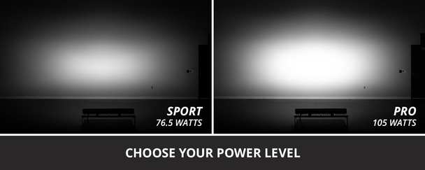 Diode Dynamics SS20 (20") White LED Light Bar Diode Dynamics SS20 (20") White LED Light Bar