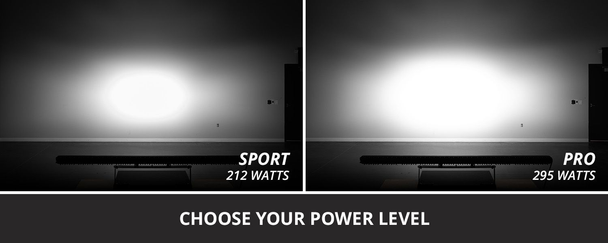 Diode Dynamics SS50 (50") White LED Light Bar Diode Dynamics SS50 (50") White LED Light Bar