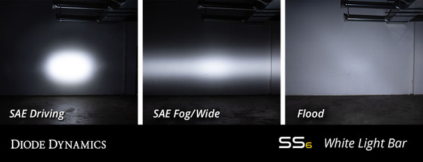 Diode Dynamics 6" LED Light Bar White SAE/Fog Wide