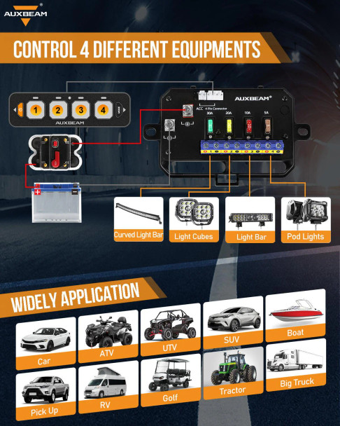 Auxbeam 4 Gang RGB Slim Switch Panel