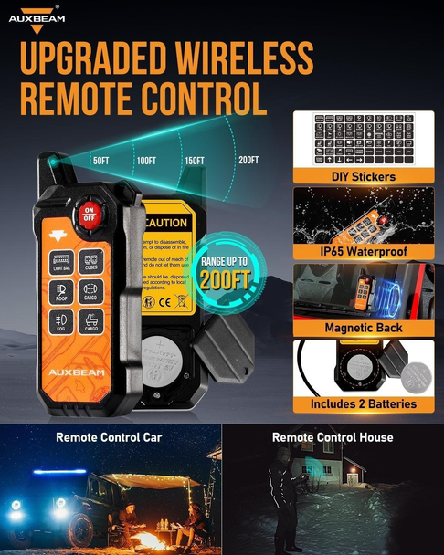 Auxbeam 6 Gang RGB Slim Switch Panel with Bluetooth Control & Wireless Remote (AS-600) Auxbeam 6 Gang RGB Slim Switch Panel with Bluetooth Control & Wireless Remote (AS-600)