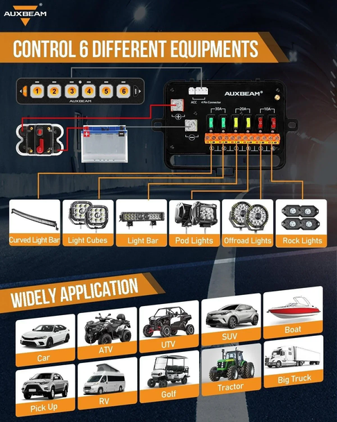 Auxbeam 6 Gang RGB Slim Switch Panel with Bluetooth Control & Wireless Remote (AS-600) Auxbeam 6 Gang RGB Slim Switch Panel with Bluetooth Control & Wireless Remote (AS-600)