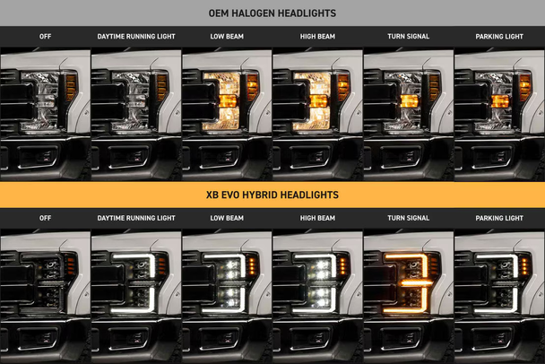 Morimoto XB EVO Hybrid LED Headlights for 2017-2020 Ford Super Duty Morimoto XB EVO Hybrid LED Headlights for 2017-2020 Ford Super Duty