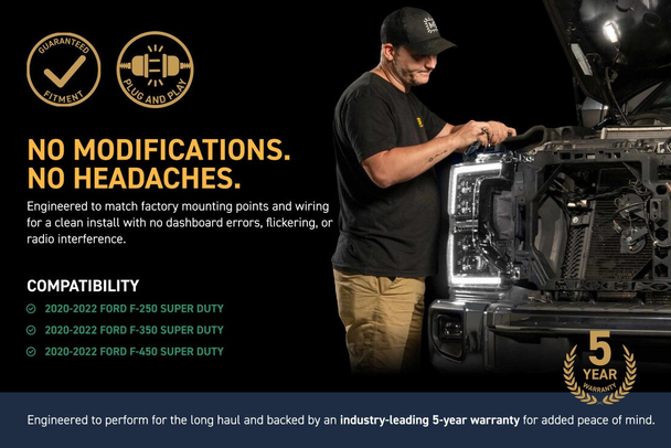 Morimoto XB EVO LED Headlights for 2020-2022 Ford Super Duty