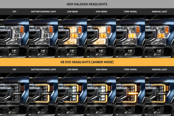 Morimoto XB EVO LED Headlights for 2020-2022 Ford Super Duty