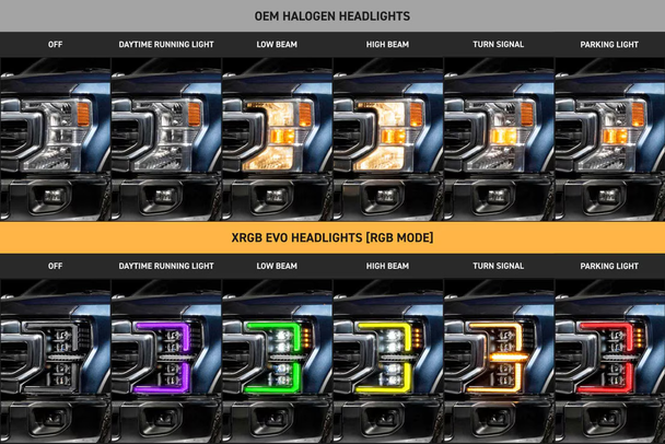 Morimoto XRGB EVO LED Headlights for 2020-2022 Ford Super Duty Morimoto XRGB EVO LED Headlights for 2020-2022 Ford Super Duty