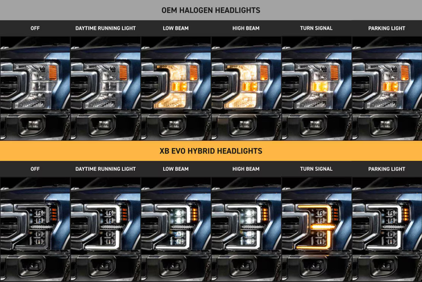 Morimoto XB EVO Hybrid LED Headlights for 2020-2022 Ford Super Duty Morimoto XB EVO Hybrid LED Headlights for 2020-2022 Ford Super Duty
