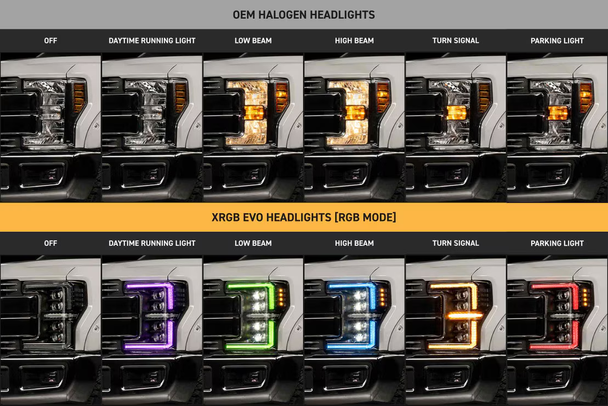 Morimoto XRGB EVO LED Headlights for 2017-2020 Ford Super Duty Morimoto XRGB EVO LED Headlights for 2017-2020 Ford Super Duty