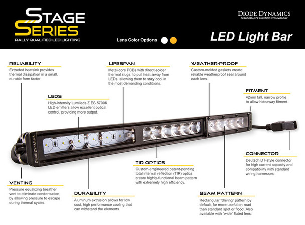 Diode Dynamics 6" LED Light Bar Amber SAE Fog/Wide (Pair)