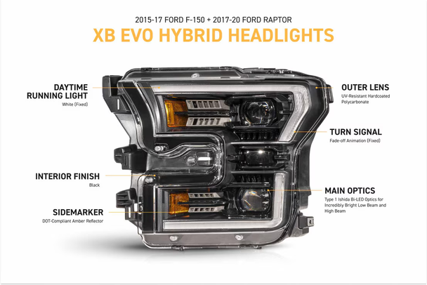 Morimoto XB EVO Hybrid LED Headlights for 2015-2017 Ford F150 & 2017-2020 Ford F150 Raptor Morimoto XB EVO Hybrid LED Headlights for 2015-2017 Ford F150 & 2017-2020 Ford F150 Raptor