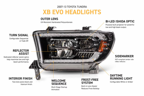 Morimoto XB EVO LED Headlights for 2007-2013 Toyota Tundra Morimoto XB EVO LED Headlights for 2007-2013 Toyota Tundra