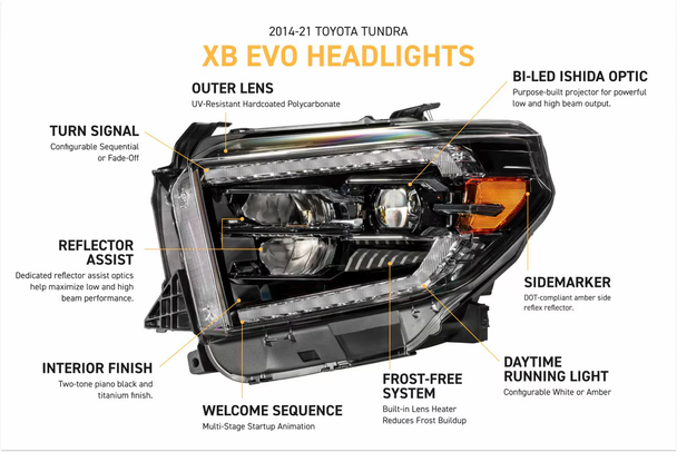 Morimoto XB EVO LED Headlights for 2014-2021 Toyota Tundra Morimoto XB EVO LED Headlights for 2014-2021 Toyota Tundra
