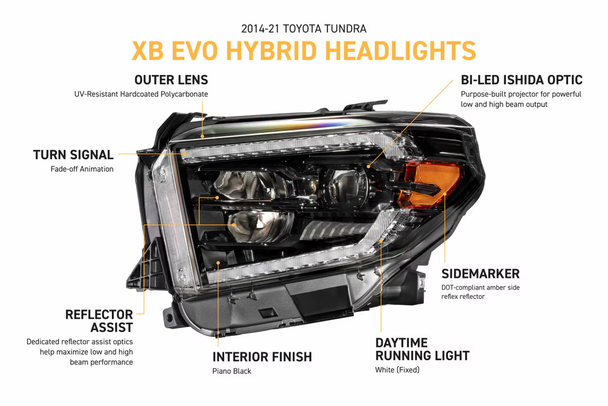 Morimoto XB EVO Hybrid LED Headlights for 2014-2021 Toyota Tundra Morimoto XB EVO Hybrid LED Headlights for 2014-2021 Toyota Tundra