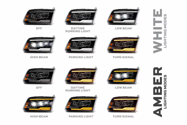 Morimoto XB EVO LED Headlights for 2019-2024 RAM 1500 Classic Morimoto XB EVO LED Headlights for 2019-2024 RAM 1500 Classic