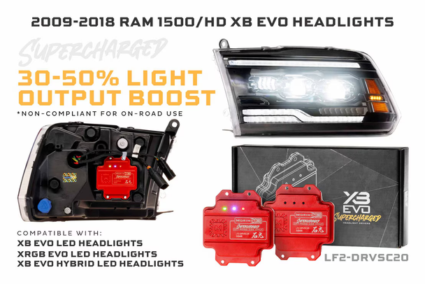 Morimoto XB EVO Hybrid LED Headlights for 2019-2024 RAM 1500 Classic
