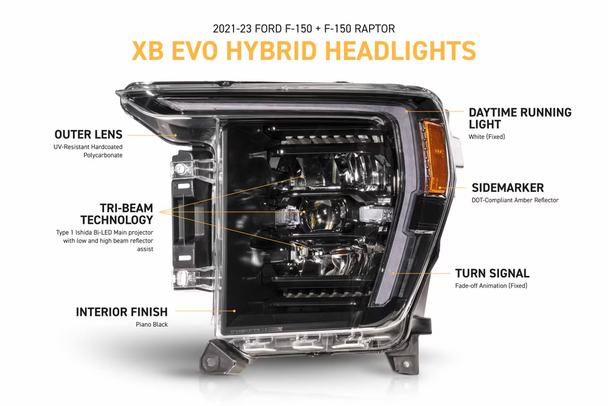 Morimoto XB EVO Hybrid LED Headlights for 2021-2023 Ford F150 Morimoto XB EVO Hybrid LED Headlights for 2021-2023 Ford F150
