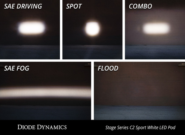 Diode Dynamics Stage Series 2" LED Pod Sport White Fog Standard Amber Backlight (Single)