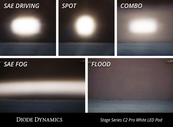 Diode Dynamics Stage Series 2" LED Pod Sport White Spot Standard Amber Backlight