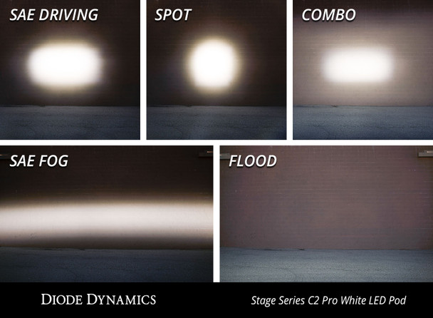 Diode Dynamics Stage Series 2" LED Pod Pro White Flood Standard Amber Backlight (Single)