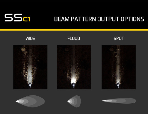 Diode Dynamics Stage Series 1" LED Pod Sport White Spot Standard Amber Backlight