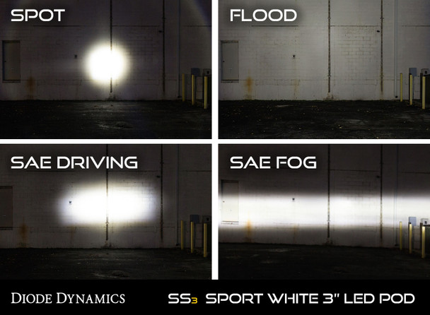 Diode Dynamics Stage Series 3" Pro White Flood Round (Pair)