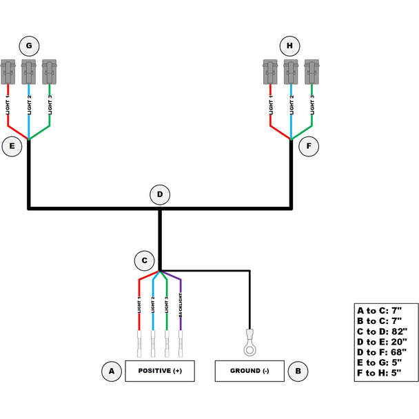 CrystaLux Triple Fog Light Wiring Harness, 6x DT 4-Pin Connectors (Diode Dynamics) CrystaLux Triple Fog Light Wiring Harness, 6x DT 4-Pin Connectors (Diode Dynamics)