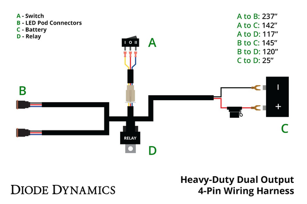 Diode Dynamics Heavy Duty Dual Output 4-pin Wiring Harness