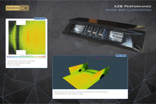 Morimoto X3B LED Brake Light for 2009-2014 Ford F-150