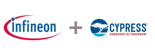 Cypress Semiconductor